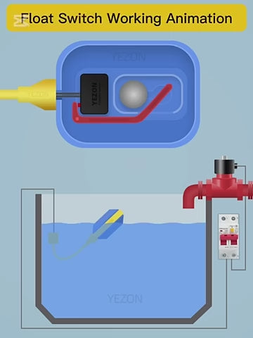 Automatic Water Level Controller Float Switch for Water Tank